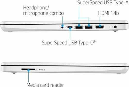 Diagram of laptop ports including USB, HDMI, and media card reader.