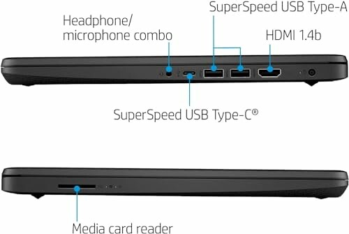 Diagram showing laptop ports including headphone, USB, HDMI, and card reader.